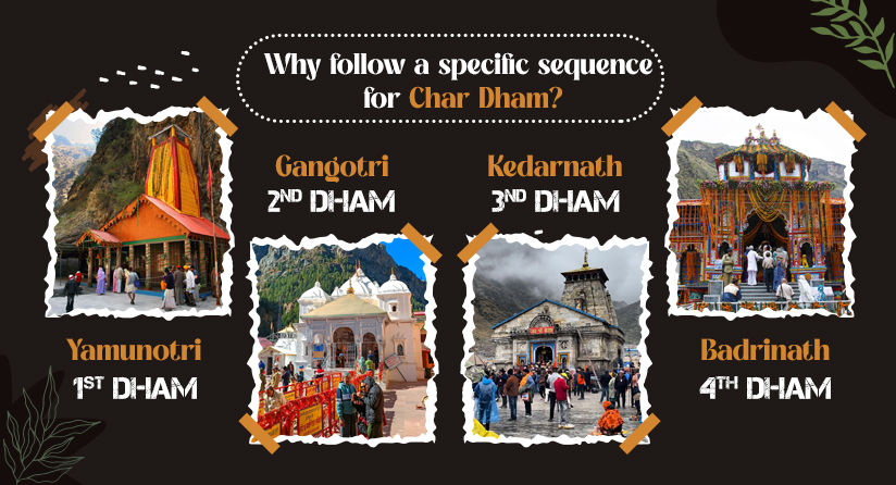 The Right Sequence for the Char Dham and the reasons for it
